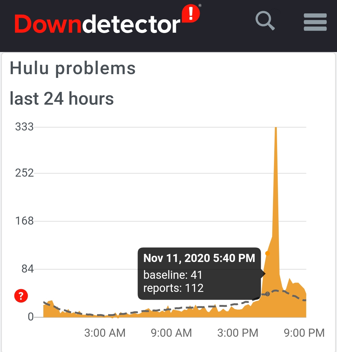 8. What about  #CancelNetflix's competitor, Hulu?They weren't spared the digital sword, either, it appears.