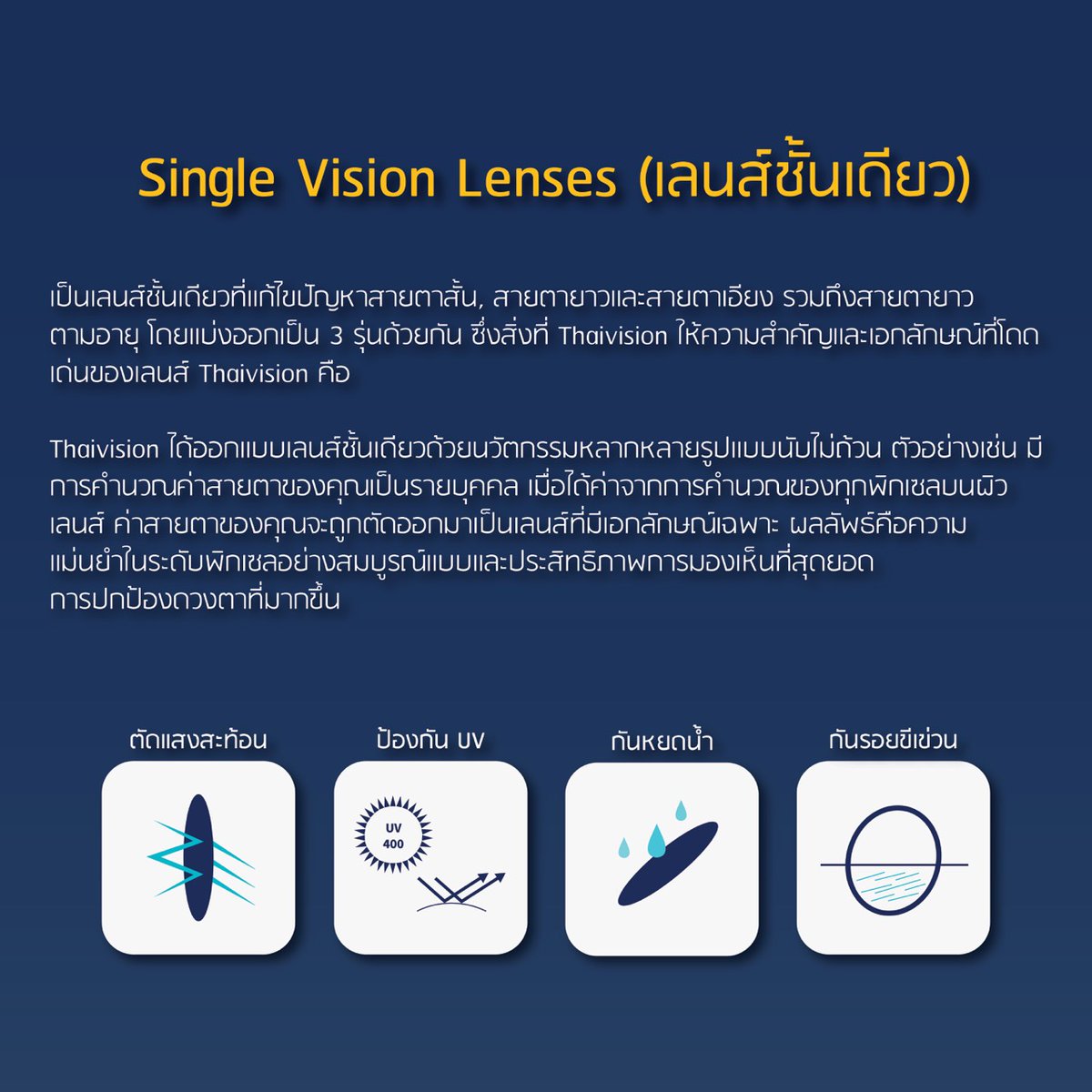 ThaiVision_LAB's tweet image. เราผลิตเลนส์แว่นตา ที่ดีและมีคุณภาพ ให้คนไทยทุกท่าน ได้ใช้สินค้าไทยอย่างภาคภูมิใจ เสมอมา
