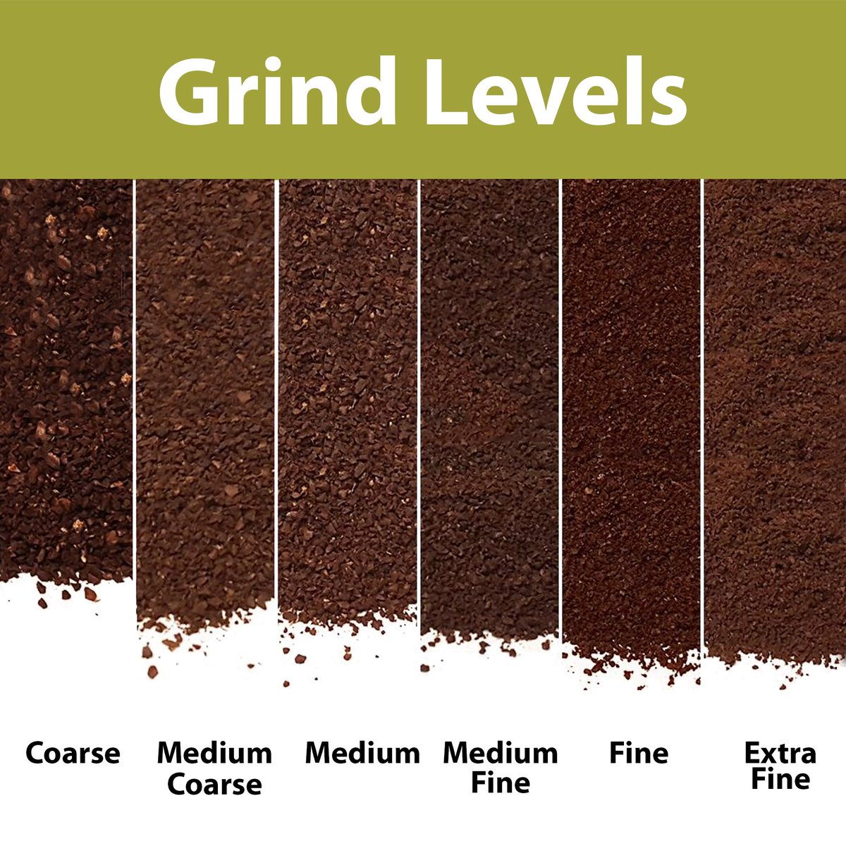 Coffee grind chart
.
.
#Reintroducingcoffee #coffeegrind #coffeelevel #haderocoffee #haderocoffeecompany #coffee #coffeelover #coffeecupping #coffeetime #coffeevibes