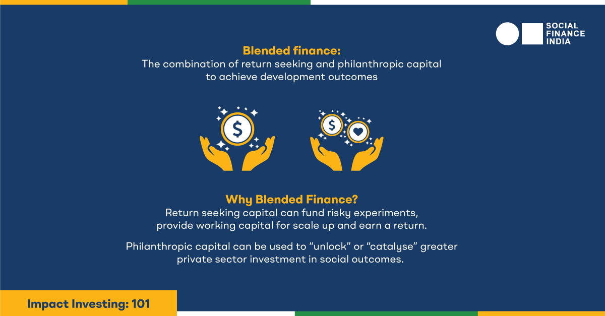 Social Finance India tweet media