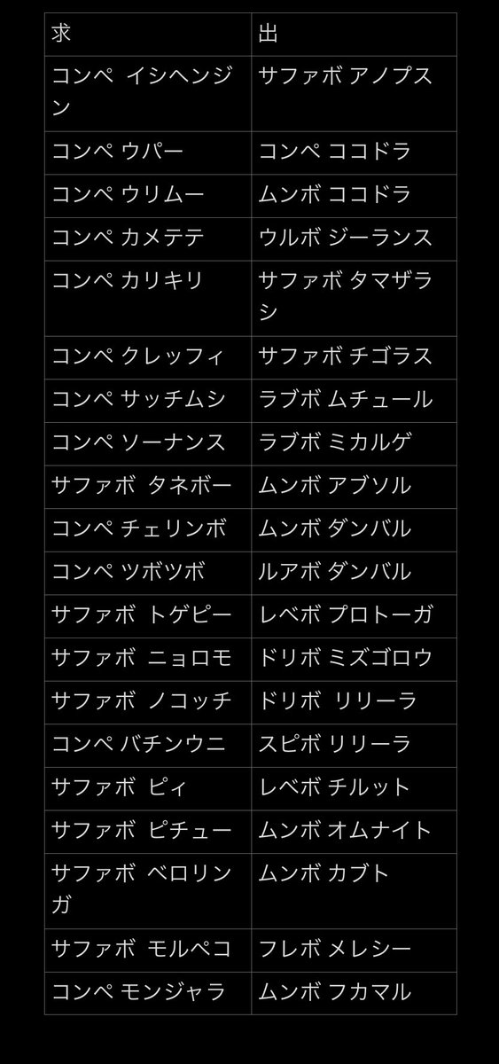 オシャボのtwitterイラスト検索結果 古い順