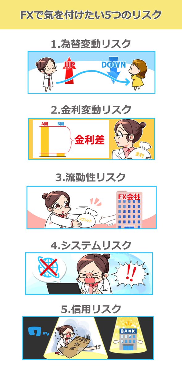 必ず儲かるのtwitterイラスト検索結果 必ず儲かるのtwitterイラスト検索結果