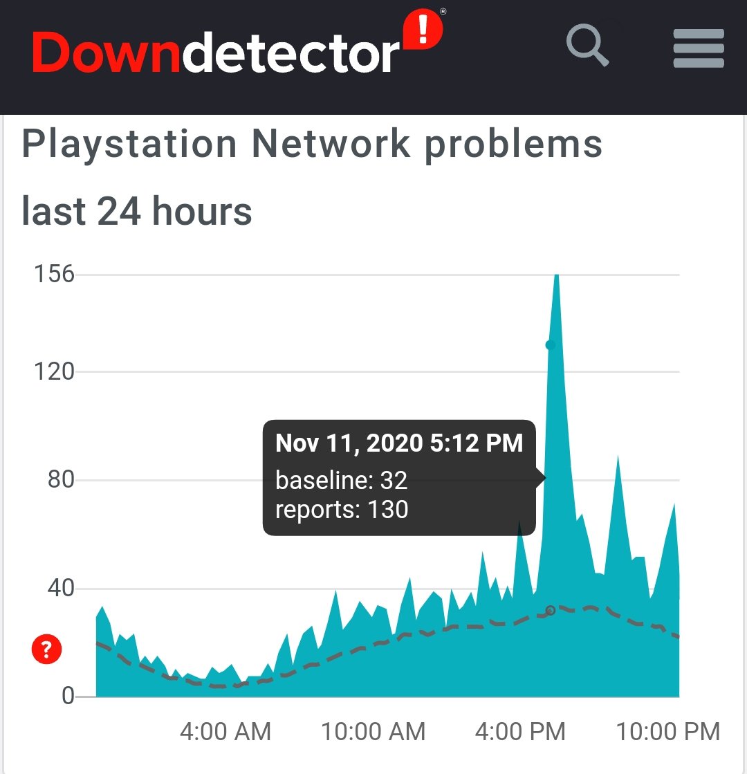 12. Thank goodness whatever "happened" didn't afflict the gaming platforms, though. The youth were unaffected. Phew.J/k. The kids were getting restless, too: