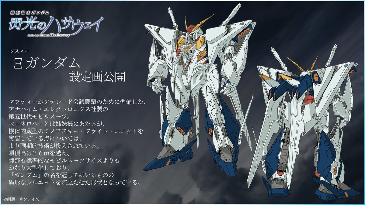 初月 伊里 今回のクスィー デザインが原作小説の挿絵に寄ってるのは分かるとして 何だかんだどこの媒体でもトリコロールだったのが白系に整えられてて良いですよね で 背中から見ると割とイメージ通りの配色なんですよ トリコロールっぽくも見えて