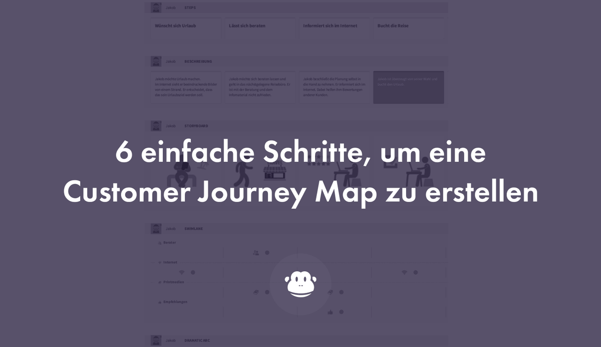 Ein schneller und einfacher Weg, um deine #CustomerJourney zu mappen! 🙂 https://t.co/V3bupy3O6n @smaplynews https://t.co/eMGiRCNRWu
