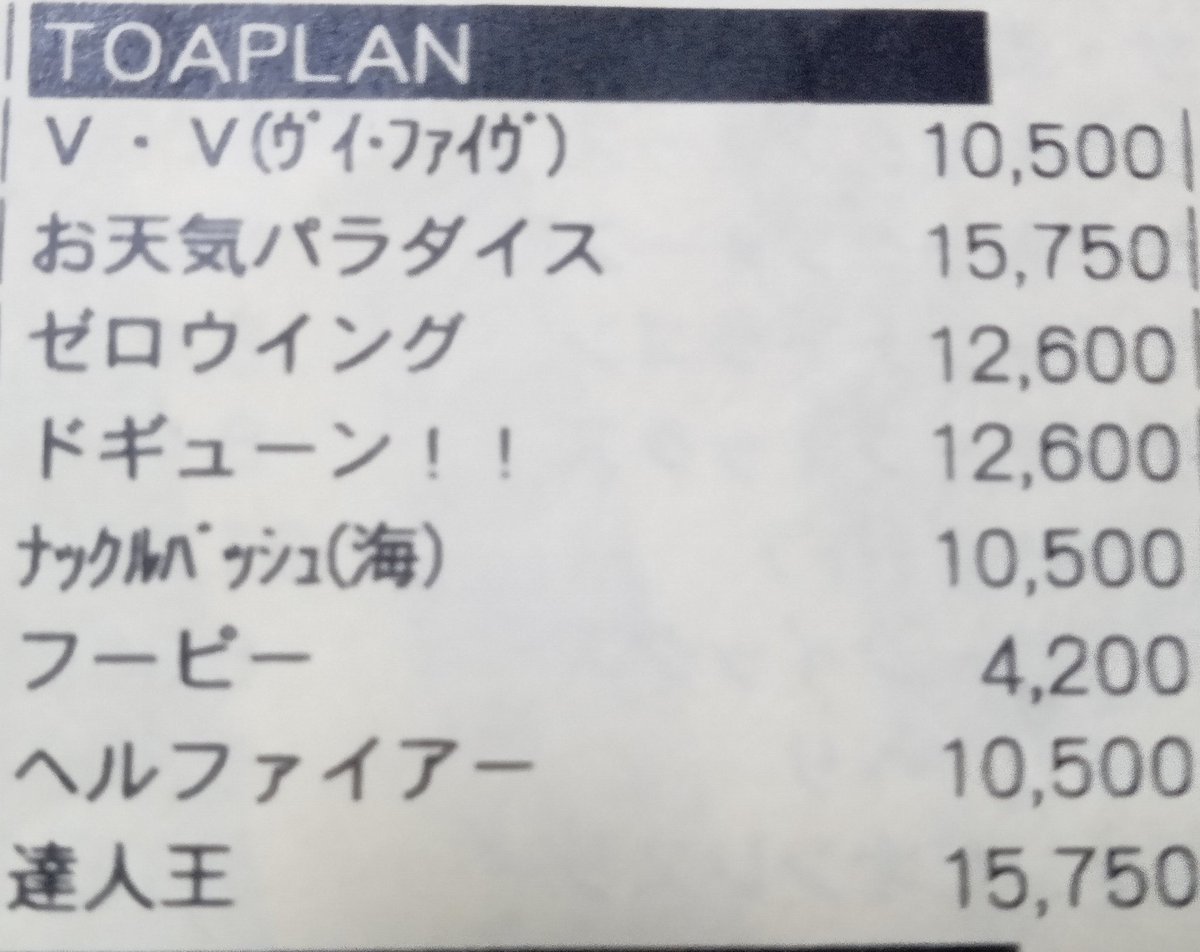 斜攻舞踊なめんなよ Redcat Eyes Twitter