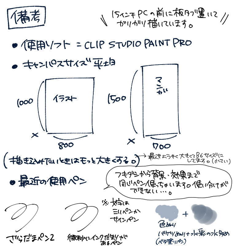 マロで絵について聞いて下さりありがとうございます!以下の画像がアンサーになりますが全くもって参考にならないと思いますすみません 2枚目以降は以前別ジャンルで漫画のメイキングについてのマロ頂いた際に書いたものを再喝してます
こんな若輩の絵を気に入ってもらえて嬉しいです…(照り) 