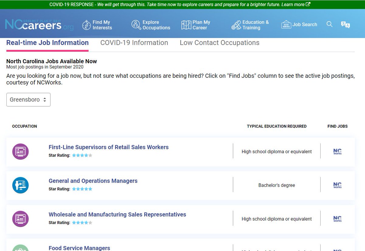 Which jobs are currently in hot demand in your area? Visit NCcareers.org/covid-19-and-c… to see occupations with most job openings across NC. From there, look at active postings in NCWorks.gov. #NCcareers <a href="/ncworkforce/">NC Workforce Solutions</a>