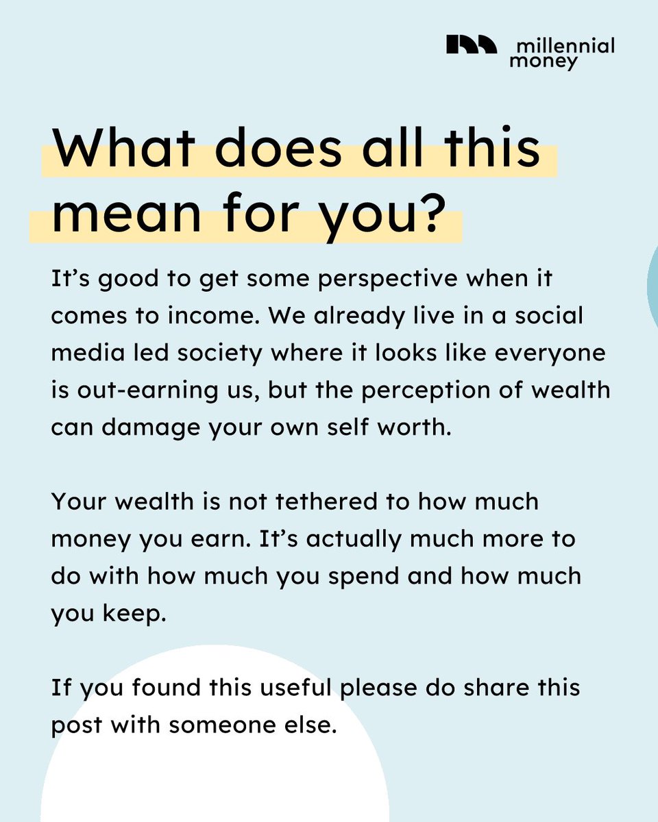 So what does this mean for you? See below for our conclusion: