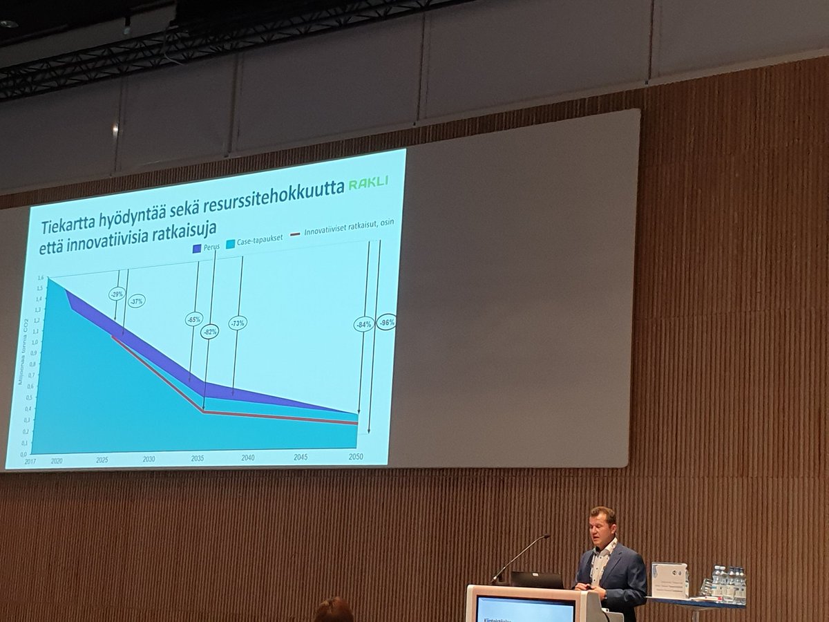 Ekologisen jälleenrakentamisen polulla Raklin tiekartassa yhdistyy resurssitehokkuuden ja innovatiiviset ratkaisujen vaikutus. #vuosiseminaari2020 #kiinko #rakli