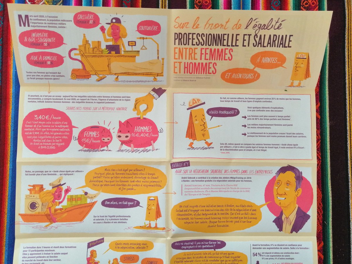 Super le dernier Mag des @AutresPossibles sur le salaire ! Joliment exécuté et portant sur un sujet d'actualité hautement important ! 👏
#lesautrespossibles #nantes #salaire #presselocale #transparence