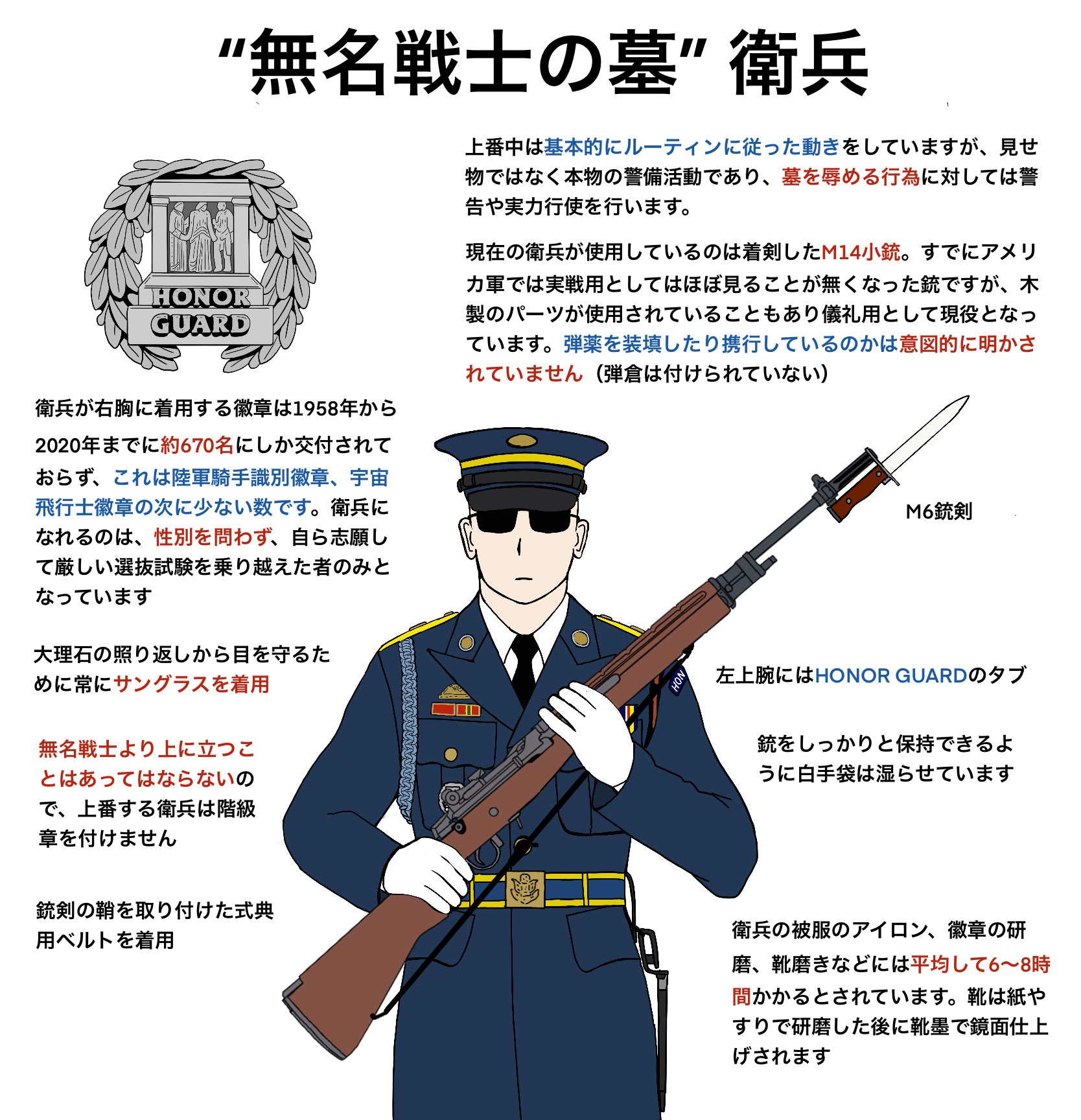 ★アメリカ軍＊１９４０年代＊看護助手１年勤続＊中尉階級章＊シングル（実物） 楽天市場】【全品P5倍☆お買い物マラソン7月19日20：00〜26日1