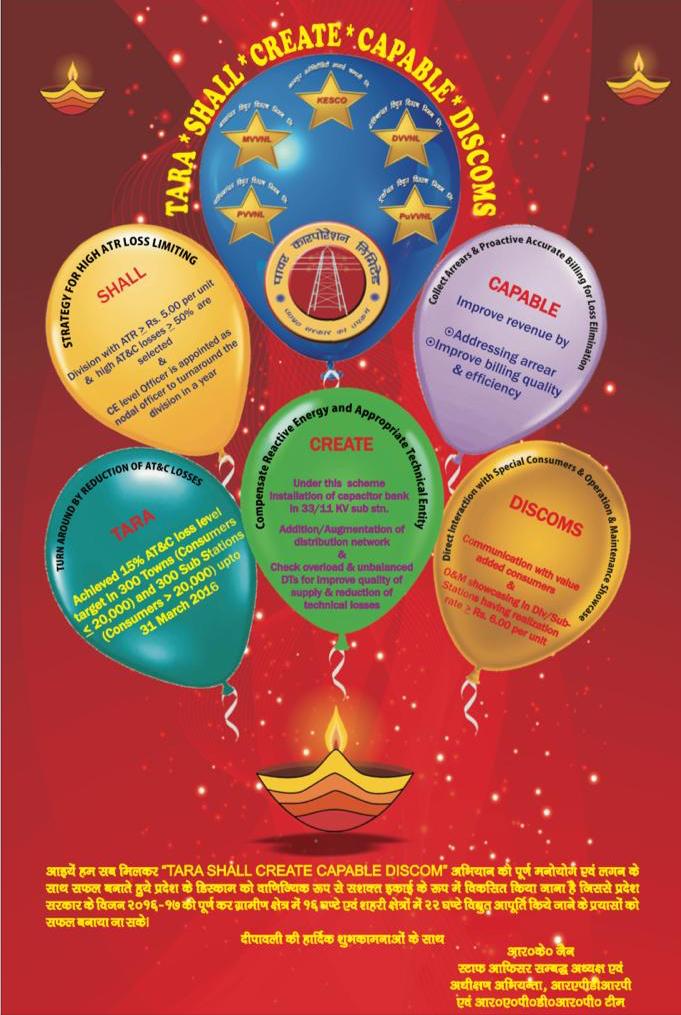 Staff Officer Chairman UPPCL tweet media