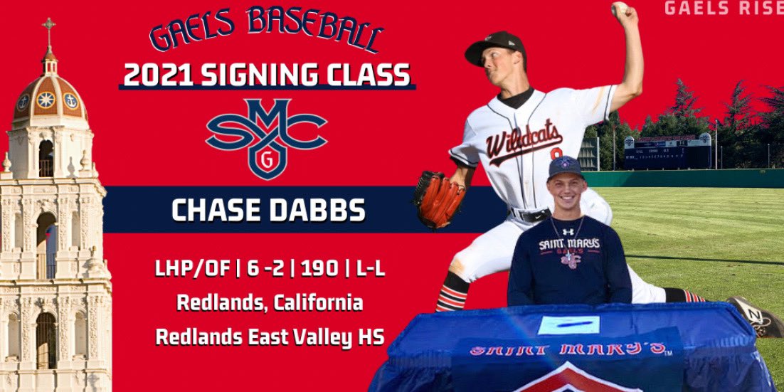 SMC_Baseball's tweet photo. Signed! Big time arm and bat from SoCal coming to SMC, Chase Dabbs from Redlands, CA. Welcome to the @smcgaels family Chase!

@ChaseDabbs_9 | #GaelsRise https://t.co/ioZaCFdPWx