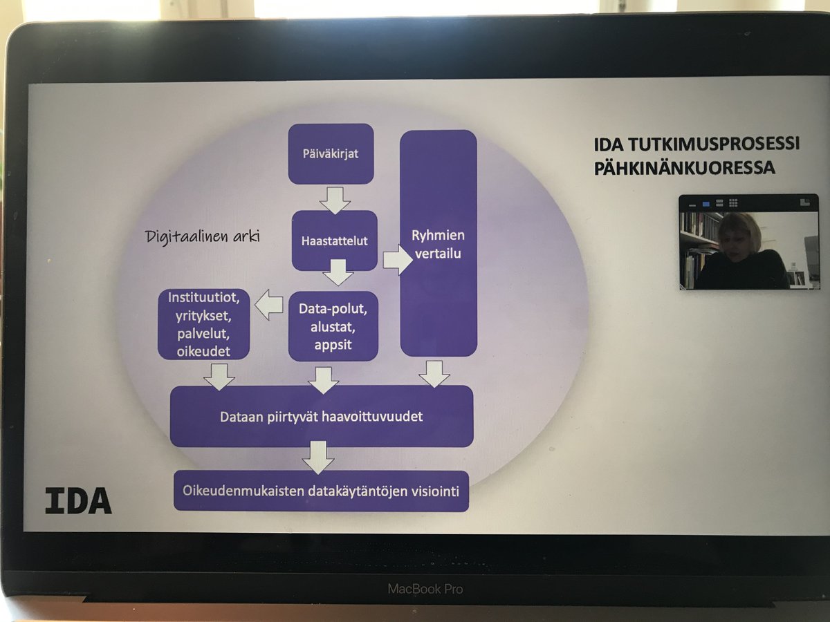anukoivunen's tweet photo. Näin @in_driven lähestyy dataan piirrettyjä haavoittuvuuksia. Paperittomien kokemuksia dataistuneesta arjesta tutkii @valtosensanna #feministfutures2020 #datafikaatio https://t.co/j5DknHfUSr