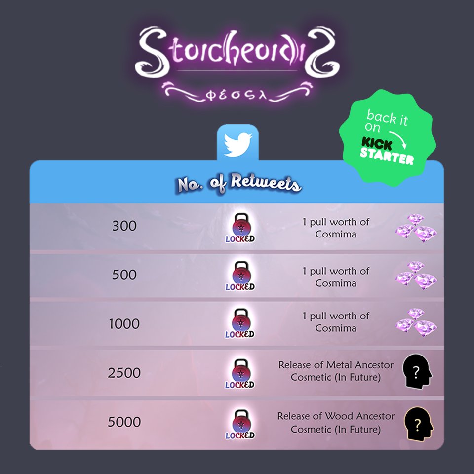 QTPi Studios l #Stoicheoidis Kickstarter is LIVE tweet media