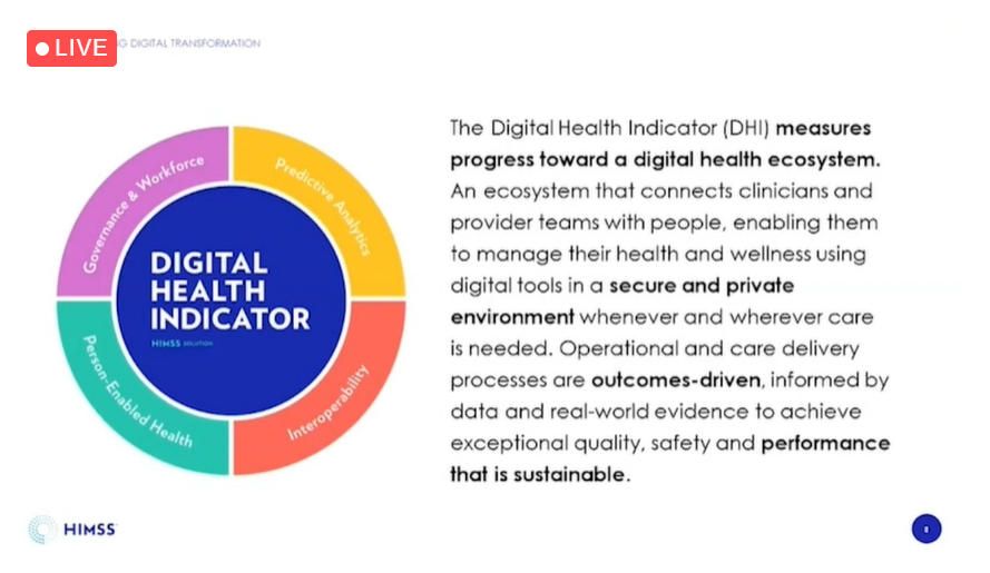 ArturOlesch's tweet photo. Digital Health Indicator by #HIMSS enables to measure progress toward a digital health ecosystem, taking into account 4 dimensions of #digitalhealth 1⃣ Governance and Workforce 2⃣ Predictive Analytics 3⃣ Person-Enabled Health 4⃣ Interoperability / Dr Anne Snowdon  #HIMSS https://t.co/VZBIVpsp1d