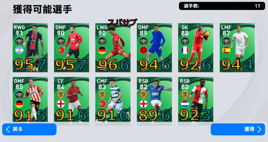 黒猫ちゃんねる Twitterissa 11 12 週間fp レベマ総合値 96 コン安 3 7 Csフラメンゴ レベマ総合値 95 コン安 5 8 Legends フラメンゴ ジーコ ロマーリオ ベベト デニウソン Iconic Moment ユヴェントス デルピエロ ネドヴェド ウイイレ 黒猫ちゃんねる Twitterissa 11 12 週間fp レベマ総合値 96 コン安 3 7 Csフラメンゴ レベマ総合値 95 コン安 5 8 Legends フラメンゴ ジーコ ロマーリオ ベベト デニウソン Iconic Moment ユヴェントス デルピエロ ネドヴェド ウイイレ