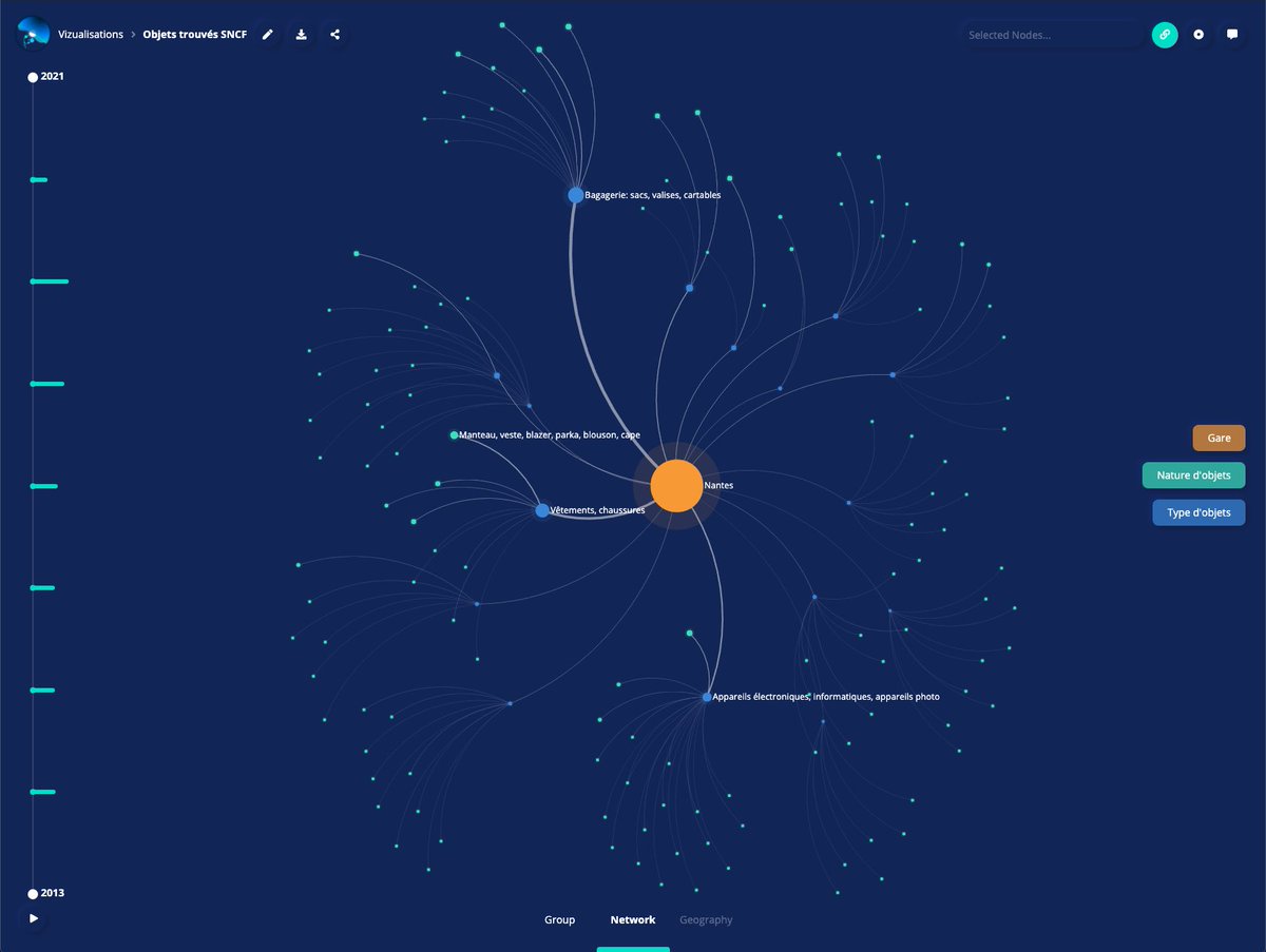 Baka_map's tweet photo. #LeSaviezVous
➡️ Les objets les plus oubliés et jamais restitués en gare #SNCF de Nantes sont .... Les manteaux !
Naviguez dans la map : https://t.co/WC24BDCHLp
————
#dataviz #datavisualisation #map #datavizualization #objetstrouvés #data #smartdata https://t.co/7ZwuqFp8oc