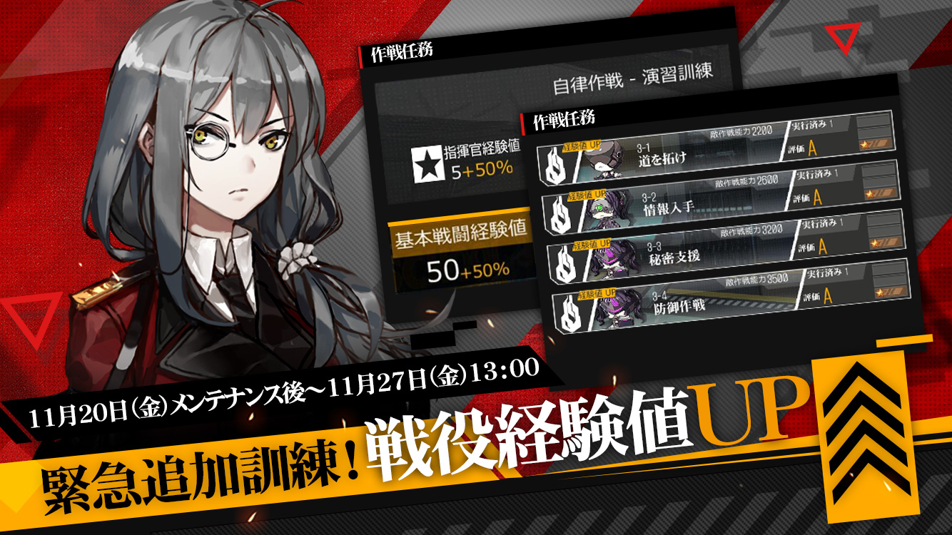 ドールズフロントライン公式 戦役経験値up予告 11月日 金 メンテナンス後 11月27日 金 13 00 の期間で 通常と自律作戦における トータル経験値 及び 指揮官経験値 を含む戦役経験値がupします イベント前に強化しましょう なお 模擬
