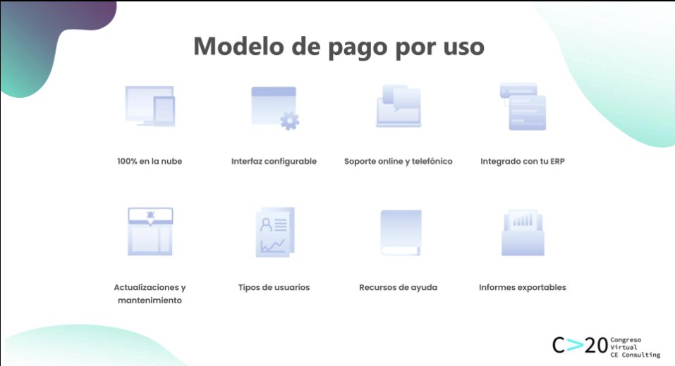 ceempresarial's tweet photo. @mjosealcocer dice que hay entre un 10% y un 15% de clientes que son deficitarios.
Nos habla del software que han creado desde @Profitureonline
#congresoCE https://t.co/ViCBYWCu7g
