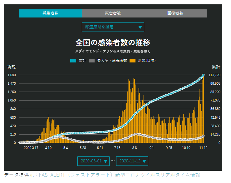 提案 ツーリズム 産業 体 共同