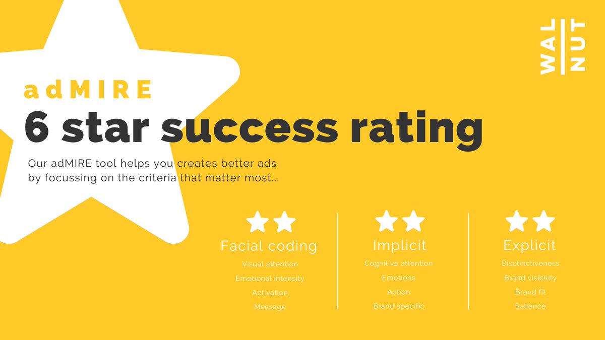 We've made adMIRE©'s outputs easy to understand, with a 6 star success rating for the criteria that matters most, including brand visibility, cognitive attention and emotional intensity, to name just a few. Get in touch to find out the thinking behind these metrics! ⭐⭐⭐⭐⭐⭐