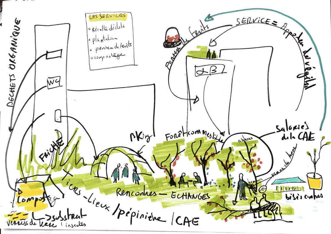 L'arboratoire tweet media