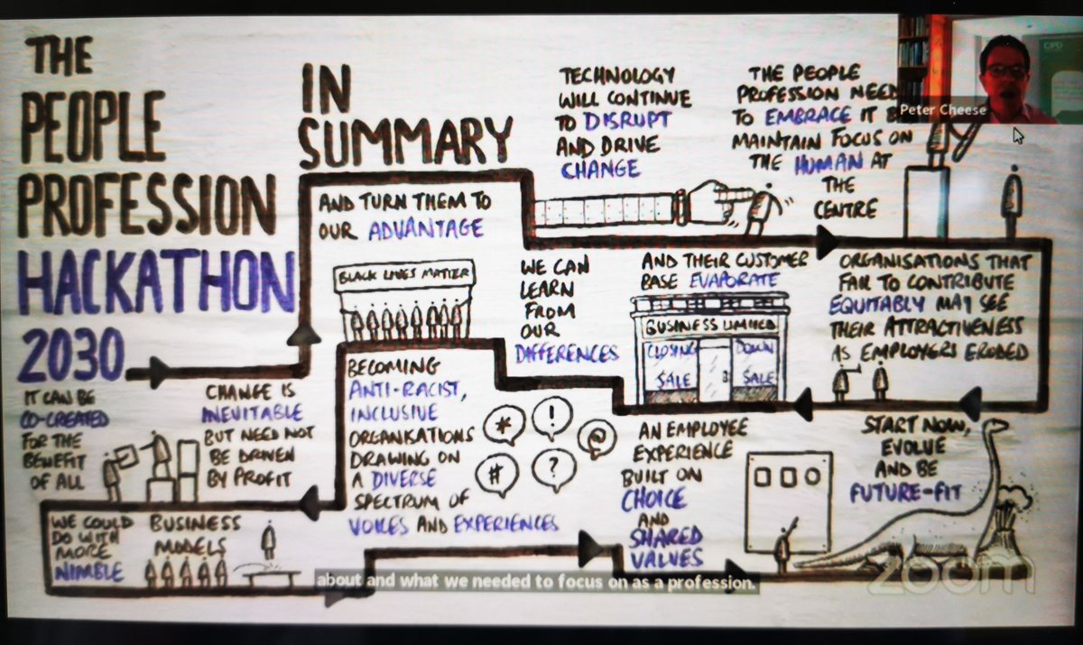 KellyJigsawHG's tweet photo. Day 2 of the #cipdACE conference #starategicthinking #PeopleProfession
#Learning https://t.co/XNGxBZwt1v