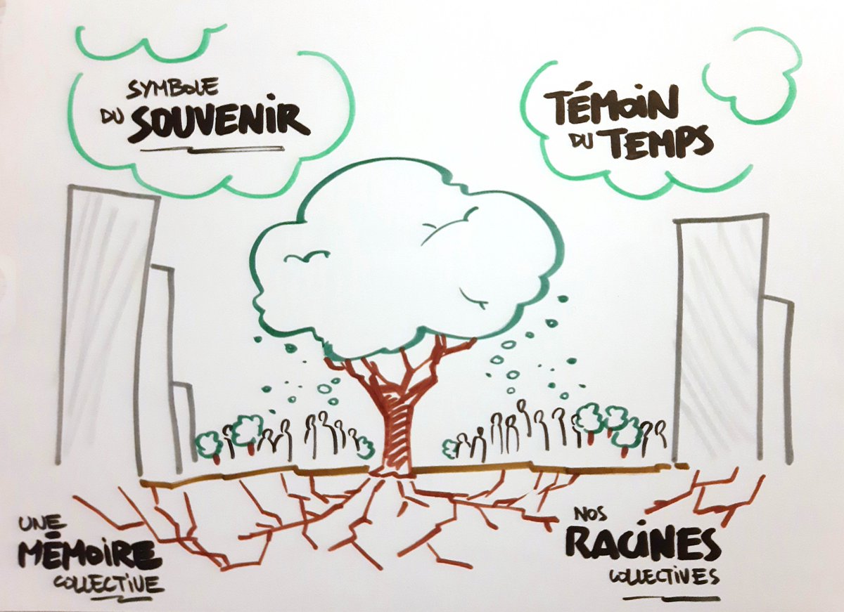 L'arboratoire tweet media