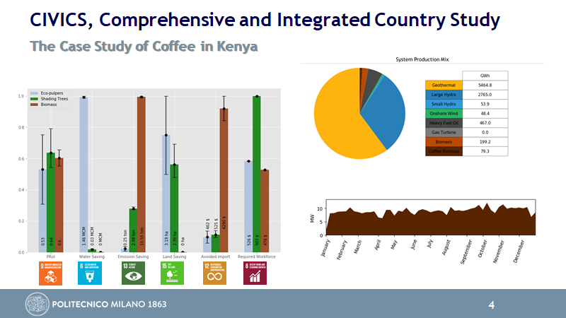 Thanks to I/O, an  #industrialecology model and  #openenergymodel Calliope the expected impacts on the environment, the national economy and the energy system of the country are explored.  #watersaving  #emissionsreduction  #jobcreation among others.Here:  https://www.feem.it/it/pubblicazioni/reports/comprehensive-and-integrated-impact-assessment-framework-for-development-policies-evaluation-definition-and-application-to-kenya/4/7