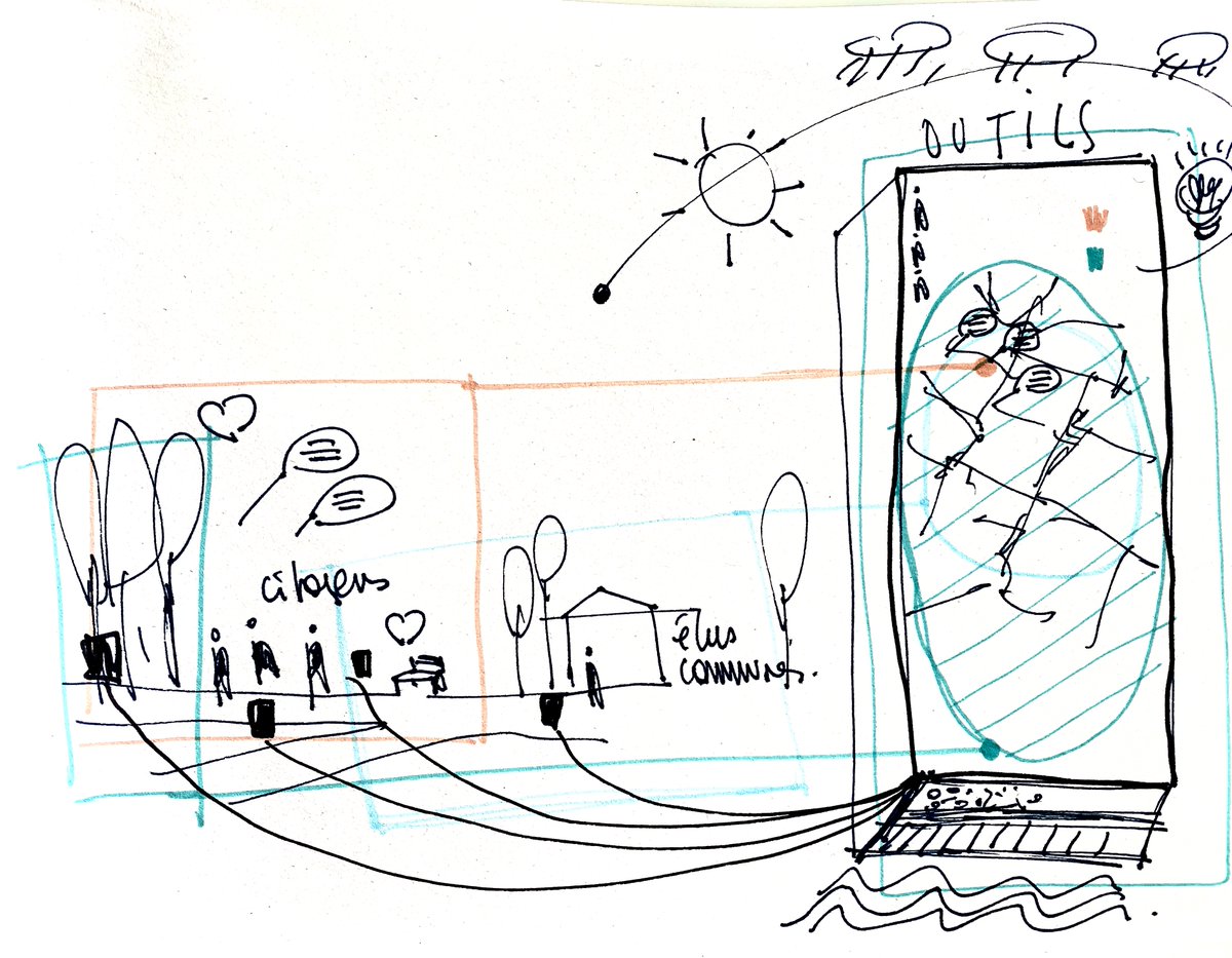 L'arboratoire tweet media