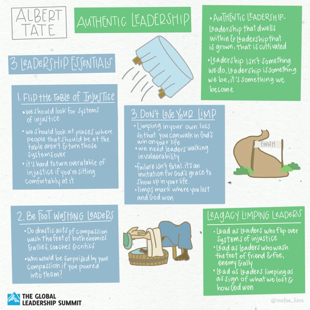 GLSSingapore's tweet photo. Notes - ALBERT TATE #glssg2020 #gls20 #leadership #singapore https://t.co/Lc7tCZxxME
