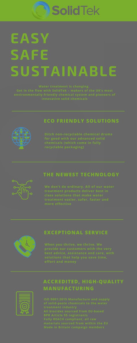 SolidTek_Ltd's tweet photo. Our manufacturing innovations eliminate the common problems associated with ‘traditional’ water treatment, giving our customers peace of mind, peak performing systems, and plenty of cost savings.

#easy #safe #sustainable #solidtek 

💻 info@solidtek.co.uk 📞 0345 605 0405 https://t.co/vo8KmmF8SS
