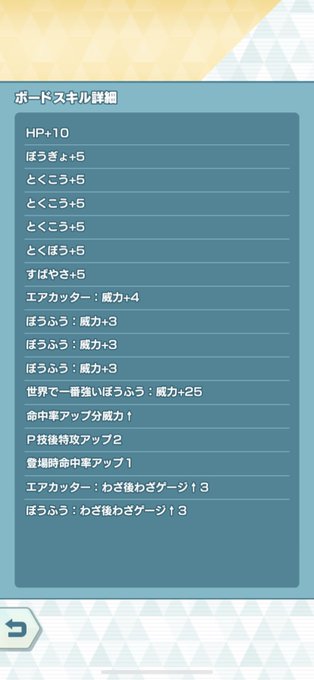 Pbs Twimg Com Media Emnxin2u8aaxmjp Jpg Small