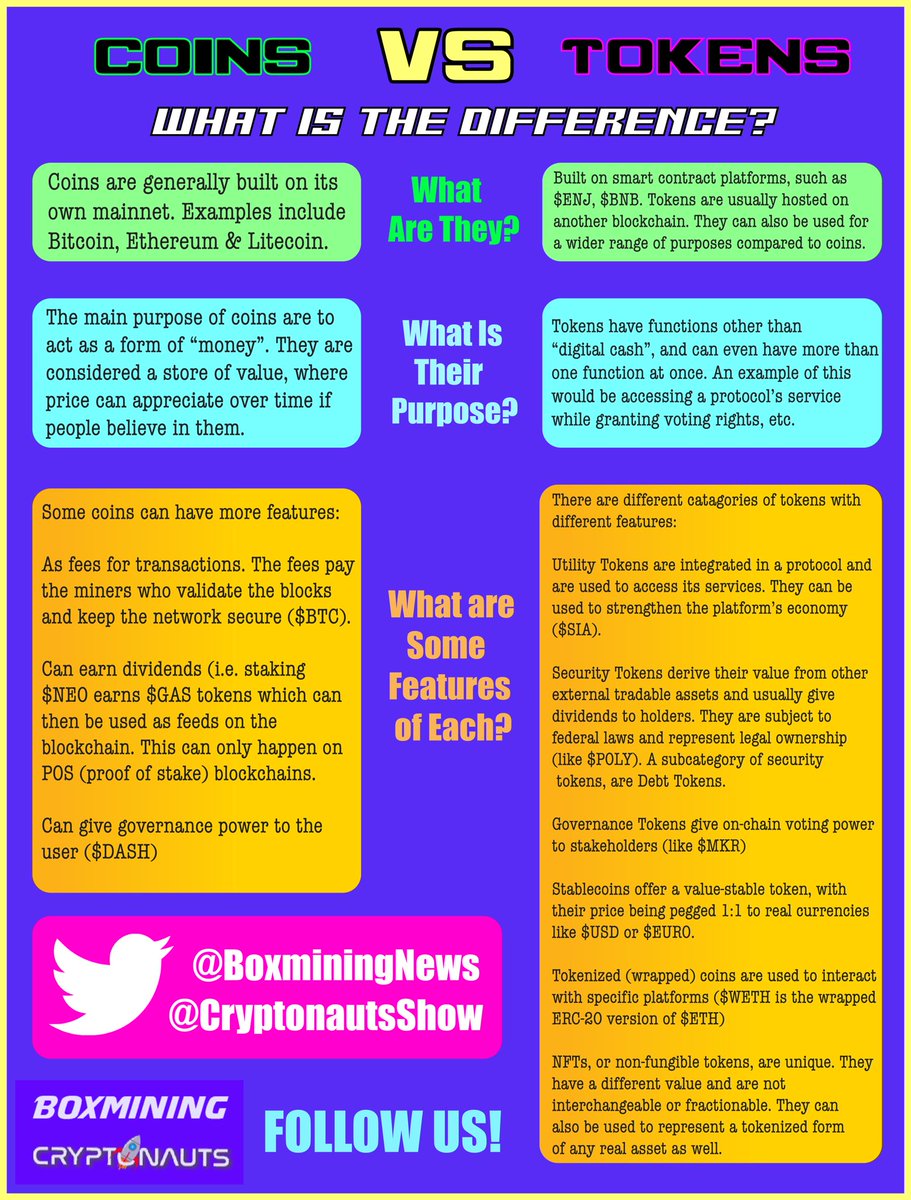 BoxminingNews's tweet photo. #cryptocurrency coins vs tokens! As @CryptonautsShow and I say..less confuse more pump! https://t.co/zhMPe6tjrq