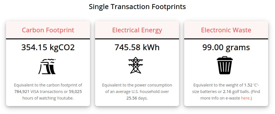  #Bitcoins are utterly unsustainable – it cannot become the general payments system many hope it will.Every single (!) transaction with  #Bitcoins has a carbon footprint equivalent to 59,025 hours of watching Youtube. It uses the energy of an avery US household of 25 days. 8/