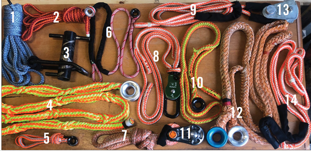 WeAreTCIA's tweet photo. Rigging tools, do you know how to identify and properly use them as a ground technician?

Get an overview of rigging tools for ground technicians in the TCI Magazine here: https://t.co/2ZwsCFxIIN https://t.co/IUFEMEdYzt