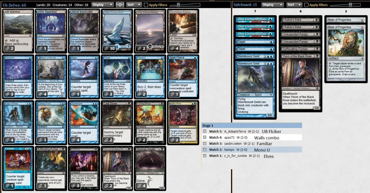 PauperNextLevel's tweet photo. UB is doing good results. 
Zaaaamu (barf) did a 5-0 with faeries and @hamudao3 used the Delver version to do his 5-0.
#mtgpauper https://t.co/oDiQX9R4K3