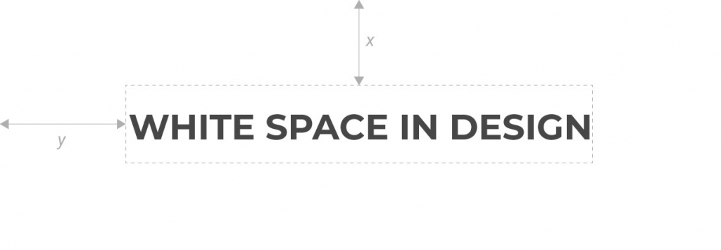 WeAreN47's tweet photo. White space is a very useful technique when you’re creating design layouts. It’s important when you’re putting together a design layout that you let elements on the page breathe.
https://t.co/ekwo0FSTDD
#macrospace #MicroSpace #whitespace #UXwhitespace https://t.co/P6DiBZtir2