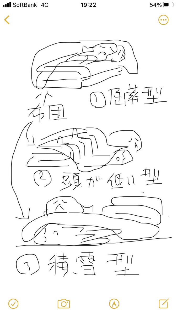 自分の寝落ち3パターン 