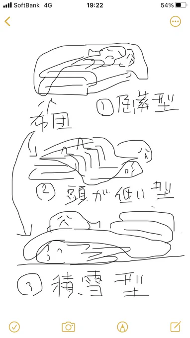 自分の寝落ち3パターン 