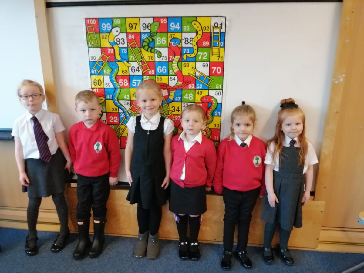 AultmoreParkPri's tweet photo. P1 have been learning how to count words in sentences! We then moved that number of spaces on our Snakes and Ladders game 😊 #playingwithsounds #phonologicalawareness https://t.co/O31idkOOMS