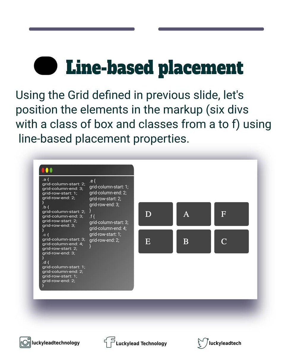 luckyleadtech's tweet photo. Css grid helps to make it less necessary to write several media queries. 

#css #cssgrid #css3 #frontenddeveloper #ui #uxui https://t.co/jr7QQY3Etx