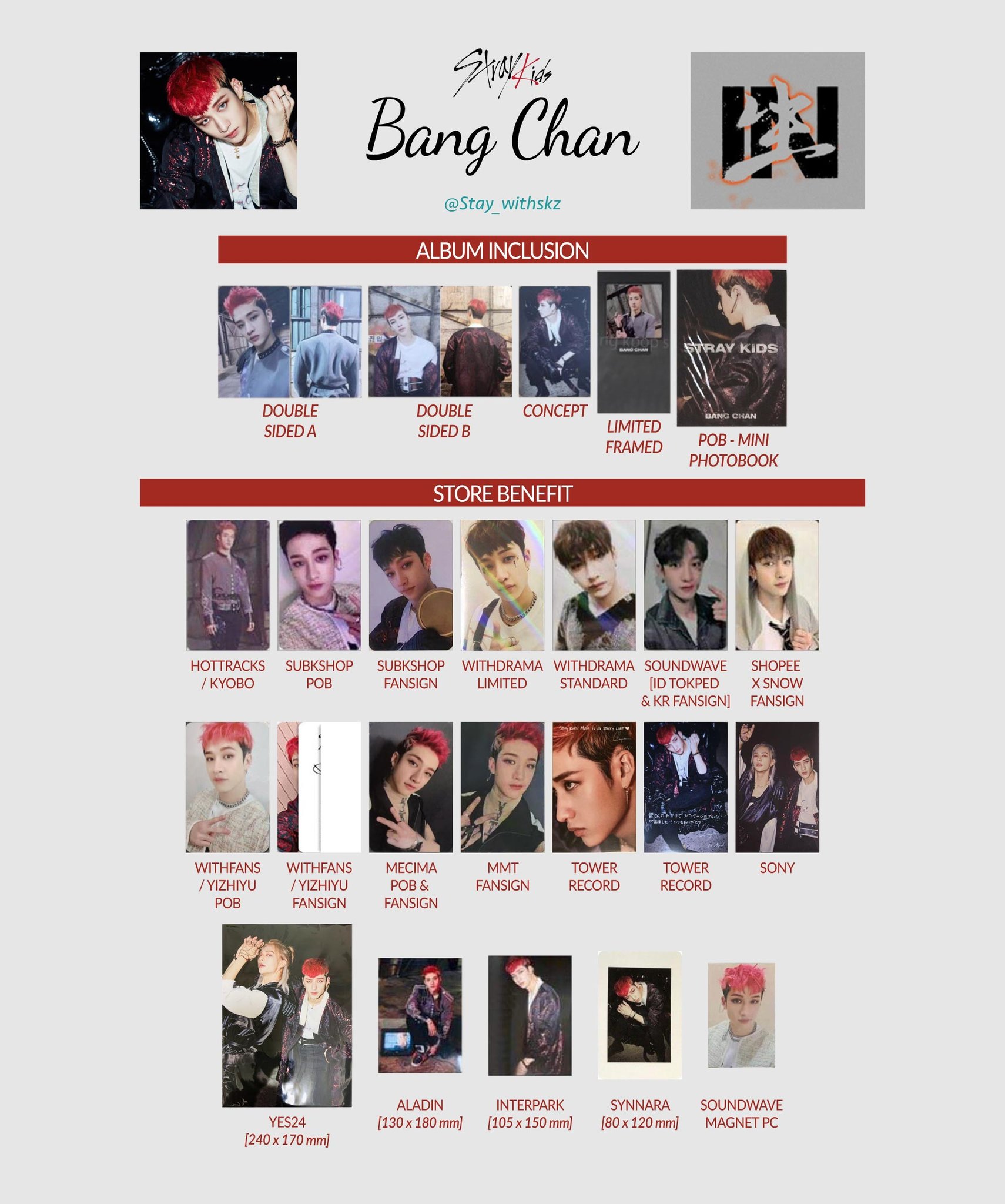 Бан чан карта