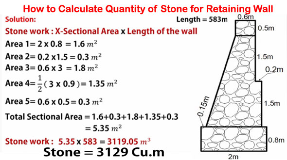 How To Make Estimate Of Retaining Wall
sketchup3dconstruction.com/const/calculat…