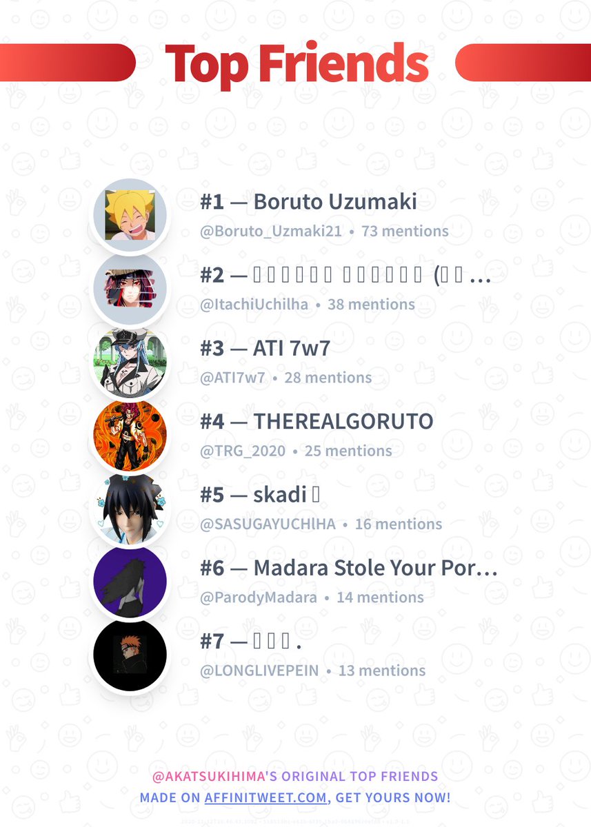 ✨ Top Friends

🥇 <a href="/Boruto_Uzmaki21/">Boruto Uzumaki</a>
🥈 <a href="/ItachiUchilha/">𝐆𝐨𝐝 𝐎𝐟 𝐆𝐞𝐧𝐣𝐮𝐭𝐬𝐮</a>
🥉 @ATI7w7
🏅 @TRG_2020
🏅 @SASUGAYUCHlHA
🏅 @ParodyMadara
🏅 <a href="/LONGLIVEPEIN/">𝐆𝐨𝐝.</a>

➡️ affinitweet.com/top-friends