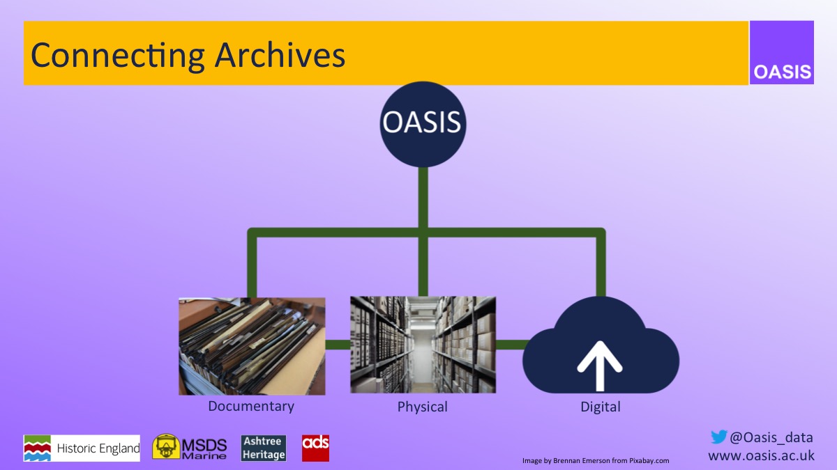 6/14, An important part of OASIS V is linking to documentary, physical and digital archives. It is of relevance to all Museums with archaeological collections. OASIS V has loads of great new features designed to support Museums. Let’s take a look... #SMACon2020