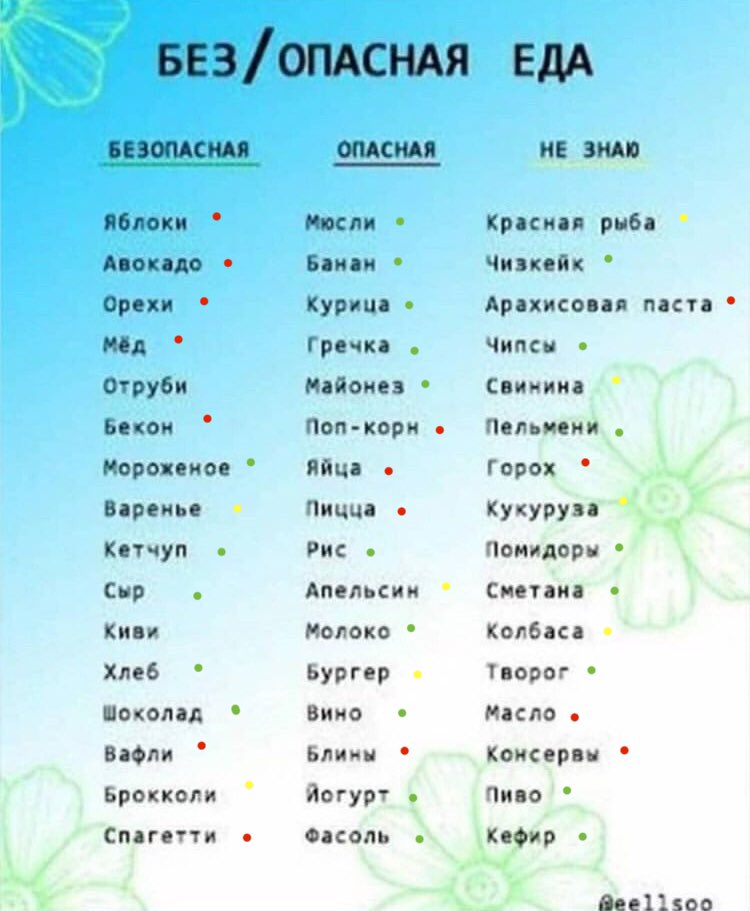 jvgjklb's tweet photo. все мясо опасная еда🤗 https://t.co/WwTVouUJrn