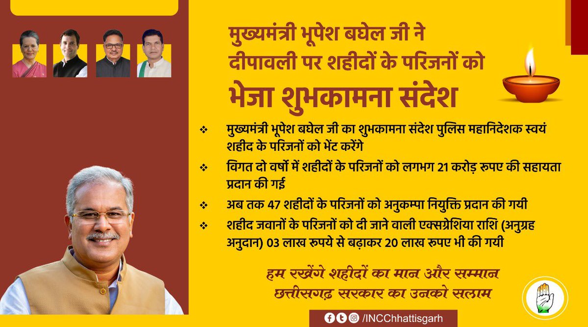 हम रखेंगे शहीदों का मान और सम्मान
छत्तीसगढ़ सरकार का उनको सलाम